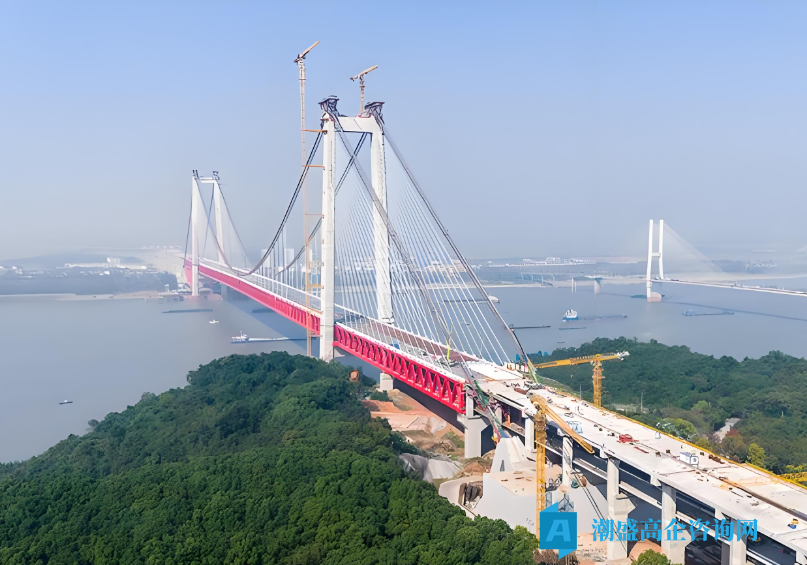 2026年铜陵市各县区高新技术企业奖励政策汇总