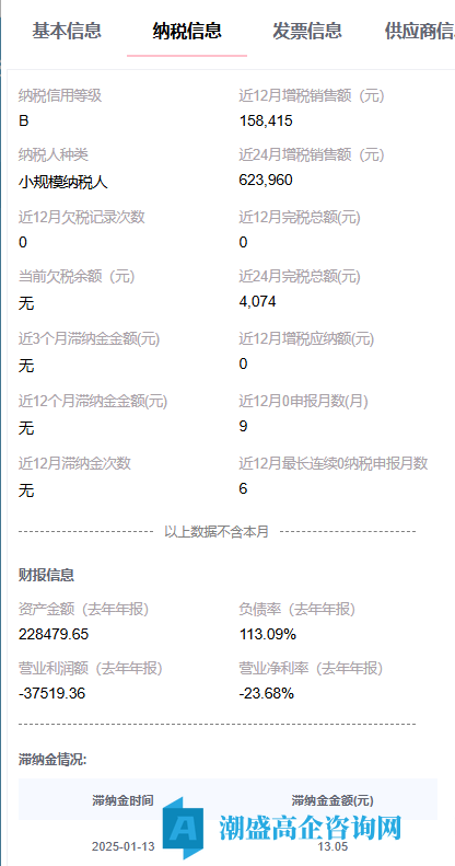 出售25年大连高新技术企业,科技公司,小规模纳税B,可迁出 出售25年大连高新技术企业,科技公司,小规模纳税B,可迁出