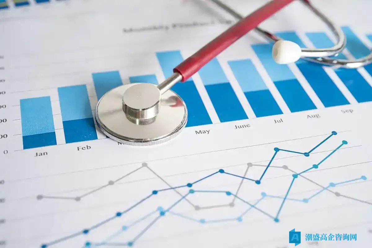 高新技术企业的研发费用加计扣除中"委托研发"的五大关键点