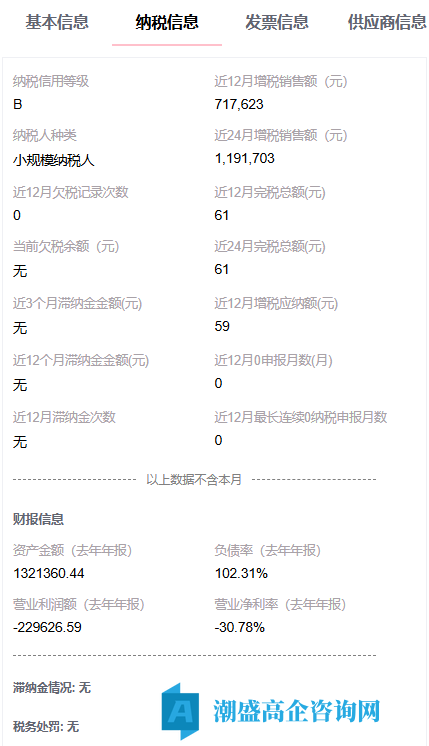 出售25年常州市高新技术企业，小规模纳税B，网络科技行业，不断票