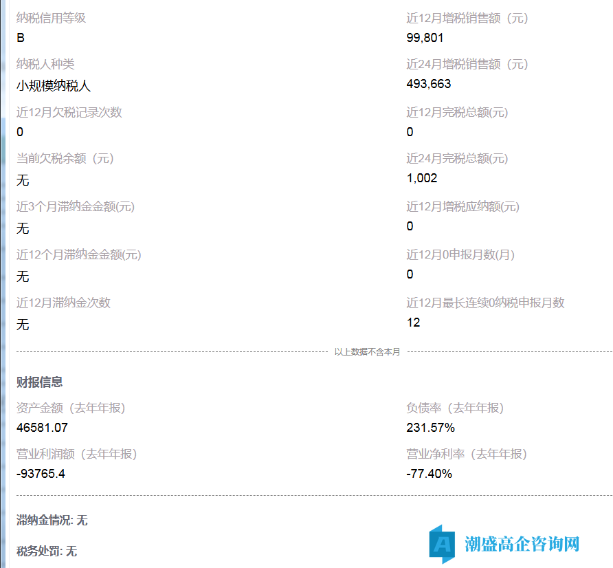 出售25年成都高新技术企业，小规模纳税B，科技公司，可迁出