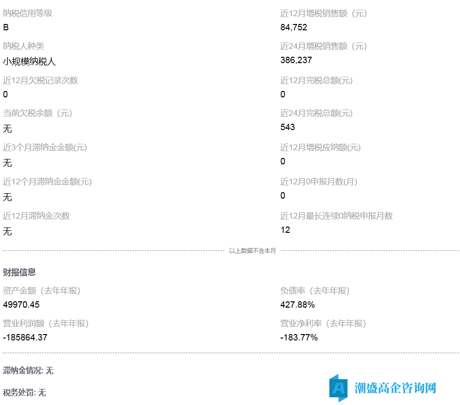 转让25年成都高新技术企业，科技公司，小规模纳税B，干净无异常，可迁出