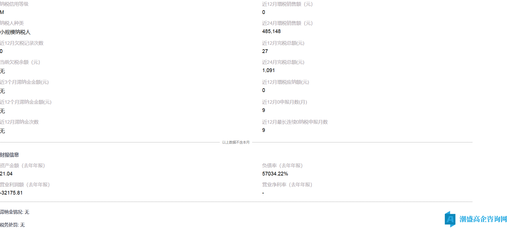 转让25年长春市高新技术企业，科技公司，小规模纳税M，可迁出