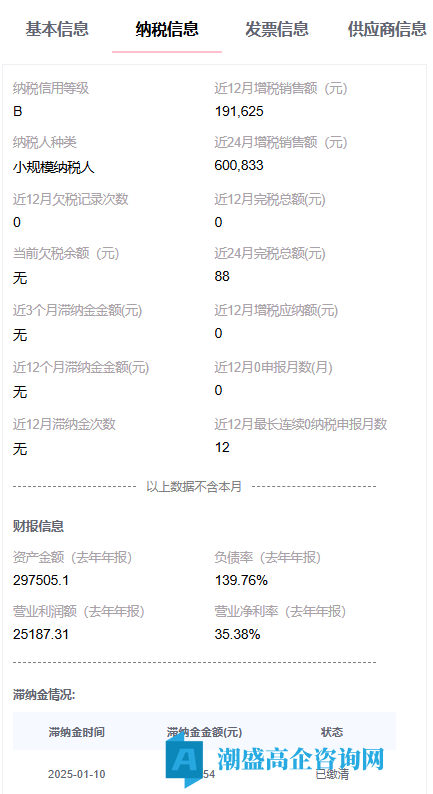 出售25年大连高新技术企业,科技公司,小规模纳税B,干净无异常,可迁出 出售25年大连高新技术企业,科技公司,小规模纳税B,干净无异常,可迁出