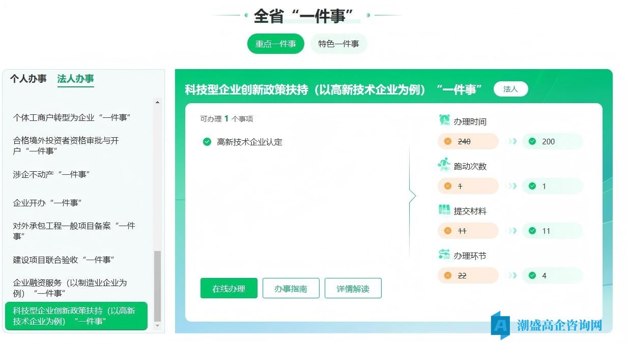 陕西省高新技术企业认定系统申报流程