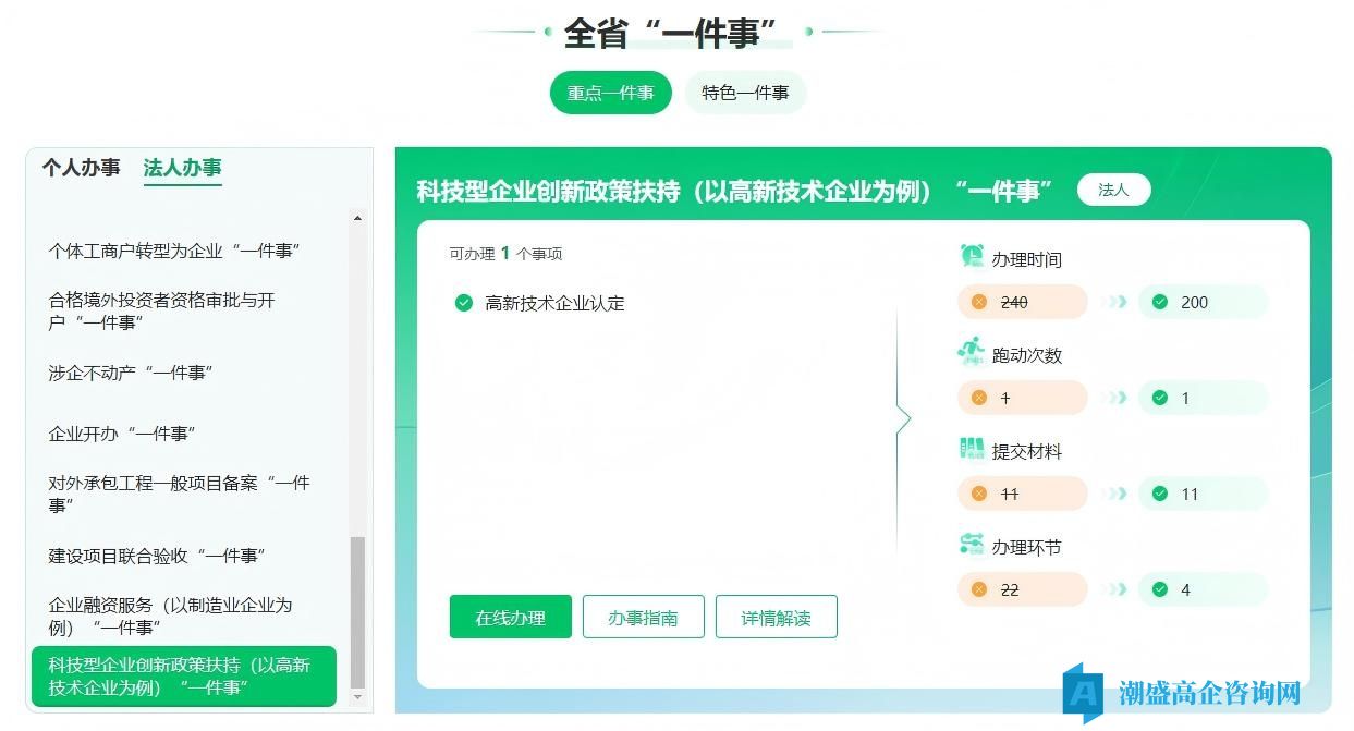 陕西省高新技术企业认定系统申报流程