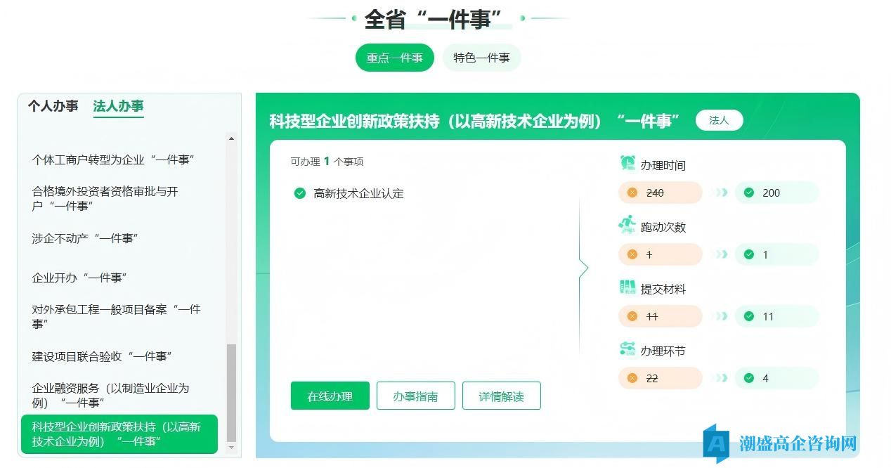 陕西省高新技术企业认定系统申报流程