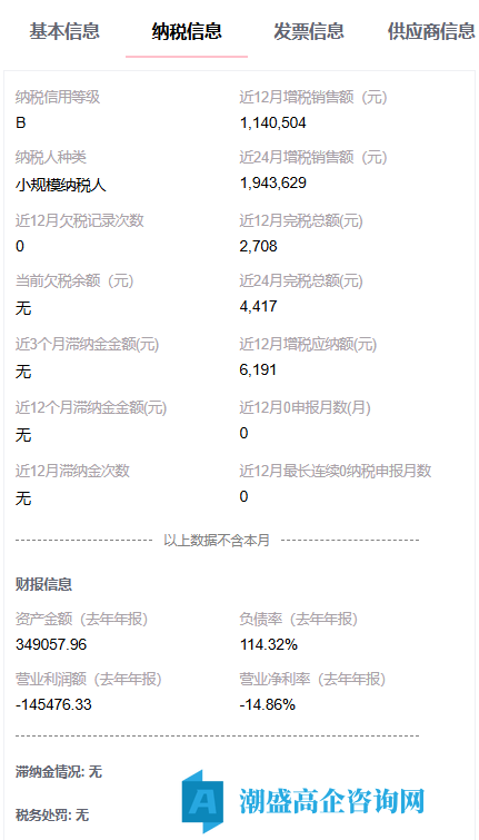 出售24年宁波高新技术企业，信息科技公司，小规模纳税B，带发明，可迁出