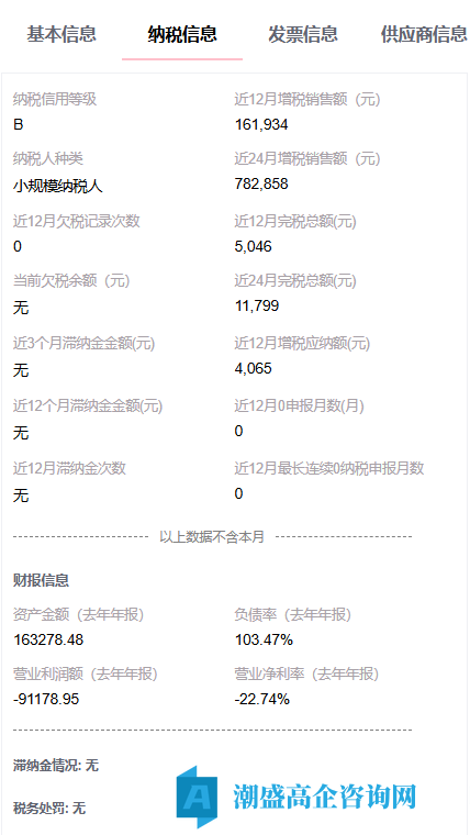 出24南通高新技术企业，智能科技公司，小规模纳税B，干净无异常
