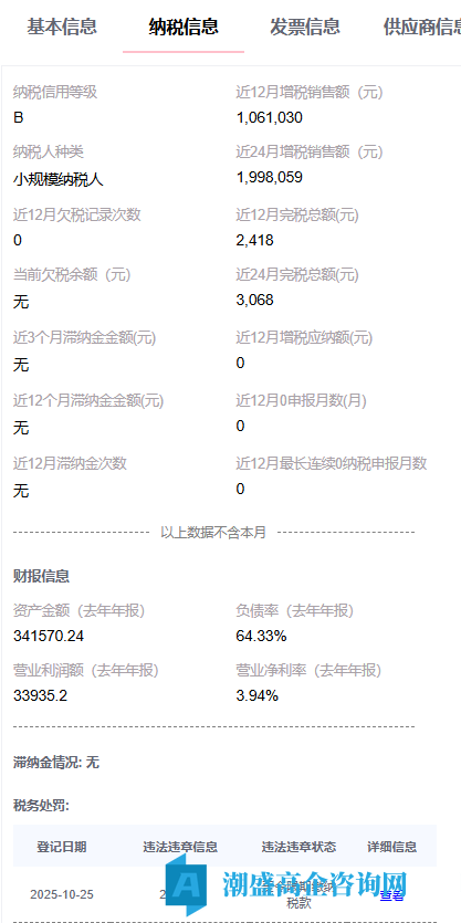 出售25年沈阳高新技术企业,生物颗粒燃料公司,小规模纳税B,干净无异常,可迁出 出售25年沈阳高新技术企业,生物颗粒燃料公司,小规模纳税B,干净无异常,可迁出
