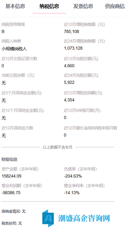 出售25年沈阳高新技术企业，企业服务公司，小规模纳税B，断票少，干净可迁出