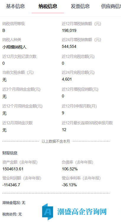 低价出25年四川高新技术企业，科技行业，小规模纳税B，可迁出