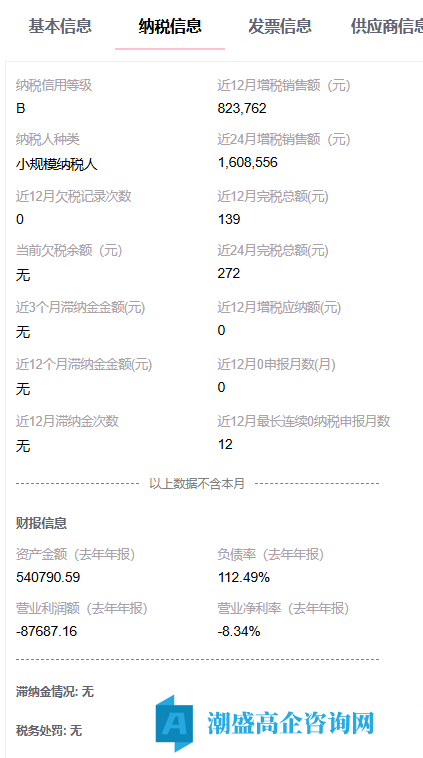 出售25年沈阳高新技术企业,科技公司,小规模纳税B,干净无异常,段票少,可迁出 出售25年沈阳高新技术企业,科技公司,小规模纳税B,干净无异常,段票少,可迁出