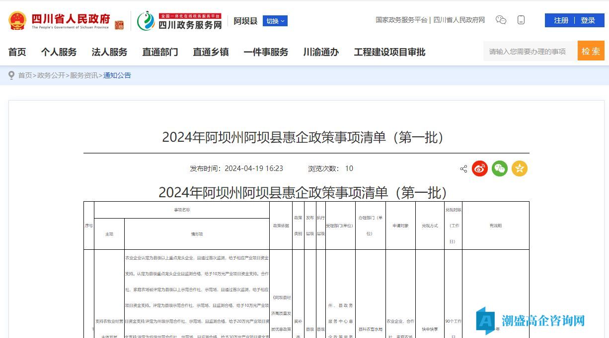 阿坝州阿坝县高新技术企业奖励政策：2024年阿坝州阿坝县惠企政策事项清单（第一批）